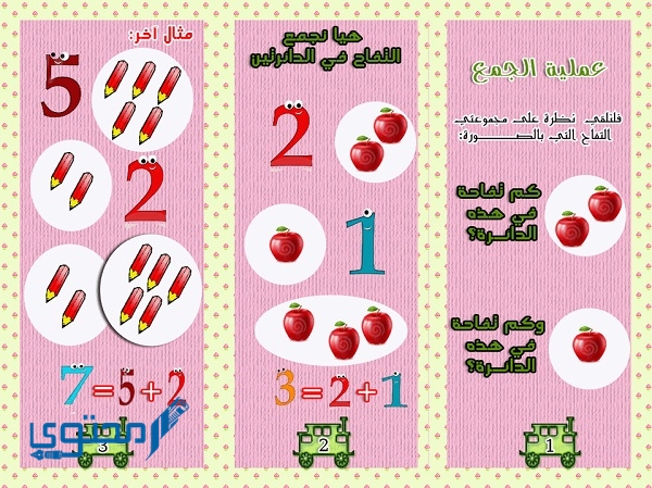 مطويات رياضيات ثالث ابتدائي