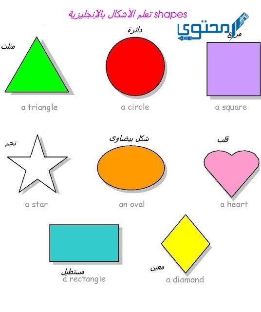 مطويات رياضيات ثالث ابتدائي