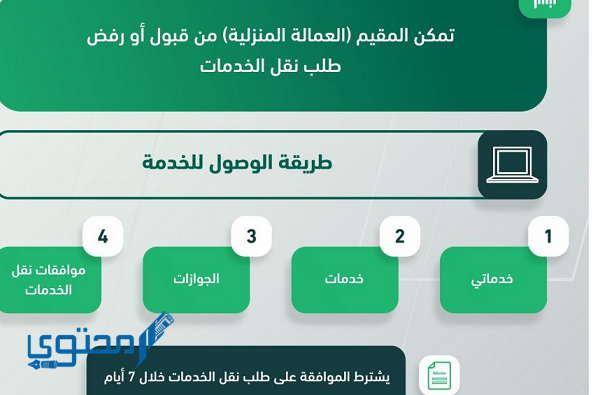 طريقة نقل كفالة العمالة المنزلية من فرد الى مؤسسة