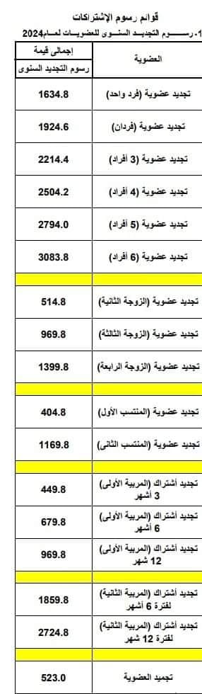 عضوية وادي دجلة