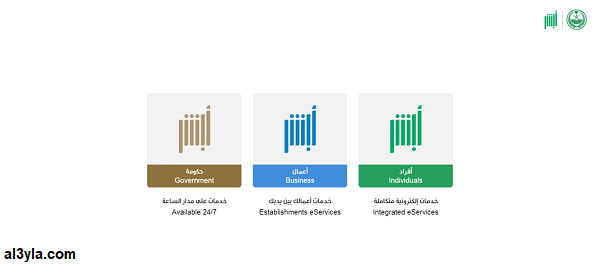 الاستعلام عن أحقية أداء الحج أبشر