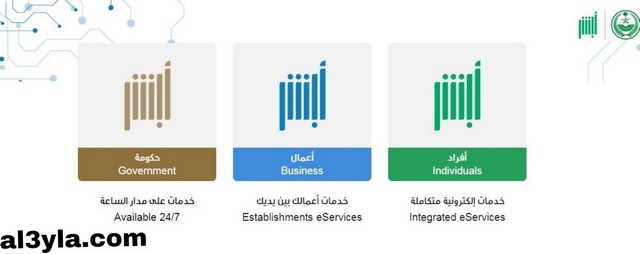 اصدار اقامة جديدة برقم الحدود