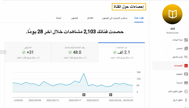 تفعيل تحقيق الدخل من اليوتيوب