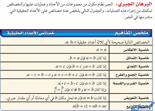 بحث عن البرهان الجبري