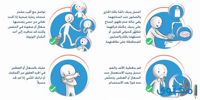 كيف تحمي نفسك من فيروس كورونا