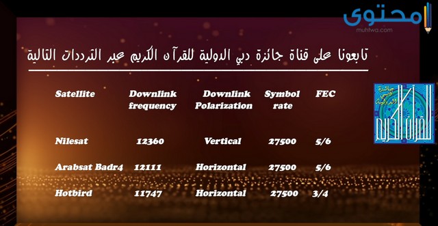 تردد قناة دبي للقرآن الكريم نايل سات