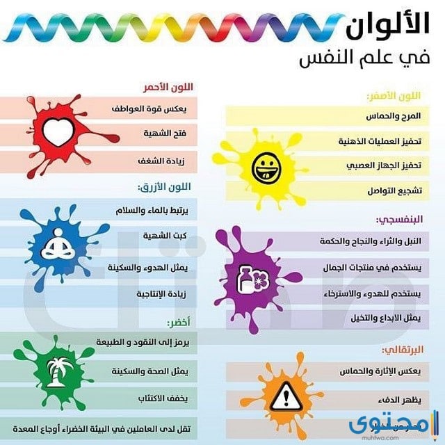 الألوان في علم النفس