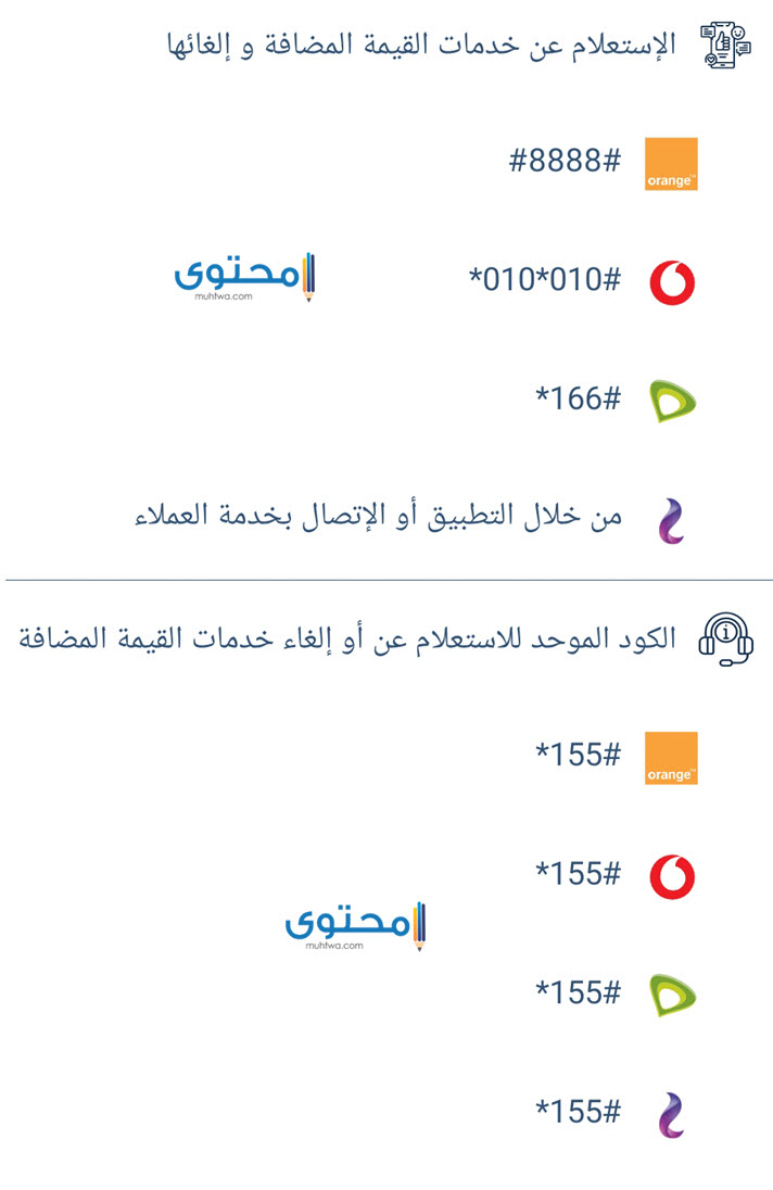 الاستعلام عن خدمات القيمة المضافة