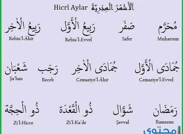 ترتيب الأشهر الهجرية بالأرقام وأسماء الشهور الهجرية