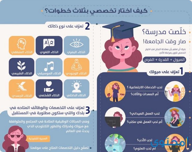 التخصصات الجامعية للبنات