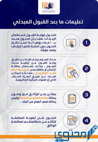 القبول في الجامعة السعودية الإلكترونية