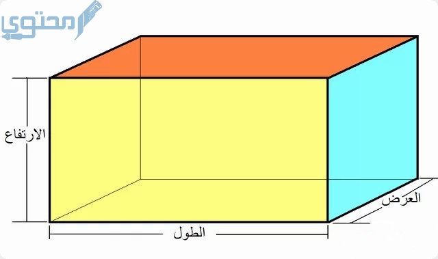 متوازي المستطيلات