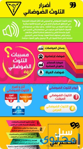 بحث عن التلوث البيئي