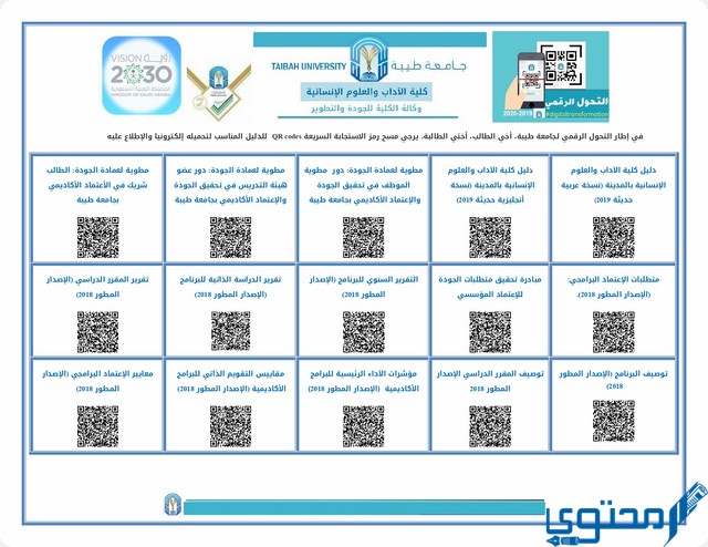 تخصصات جامعة طيبة