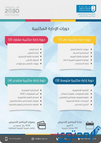 شروط القبول في دبلوم جامعة الملك سعود