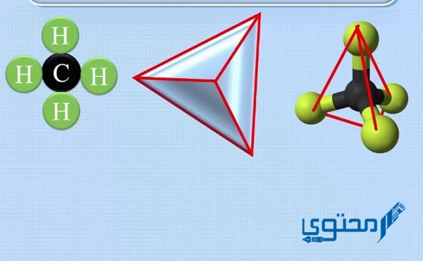 تعد المحيطات مخزن ضخم لغاز