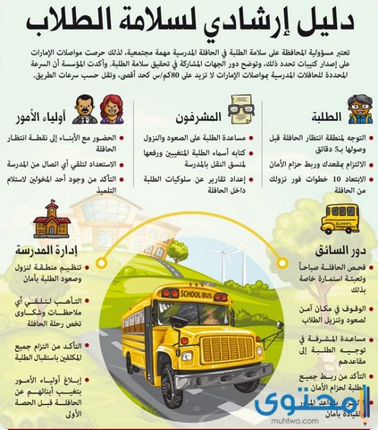 مطويات عن وسائل المواصلات